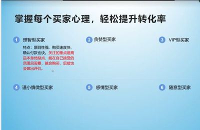 金牌講師坐鎮(zhèn)，賦能電商未來(lái)——阿里巴巴1688電商運(yùn)營(yíng)專家?guī)熧Y研修班圓滿收官